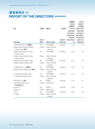 announcement page130.png