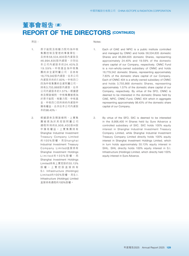 announcement page131.png