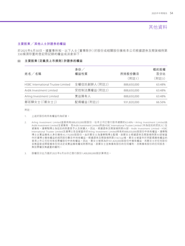 announcement page56.png
