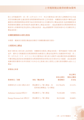 announcement page30.png