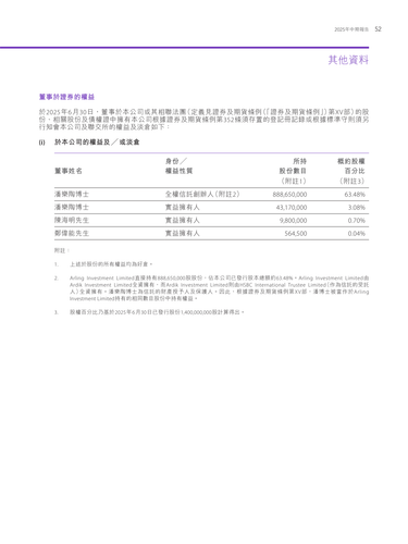 announcement page54.png