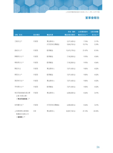 announcement page27.png