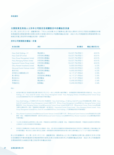 announcement page18.png