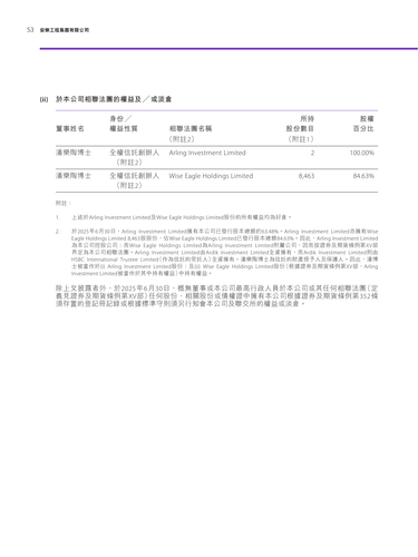 announcement page55.png