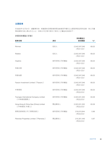 announcement page53.png