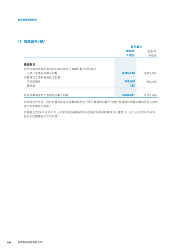 announcement page156.png