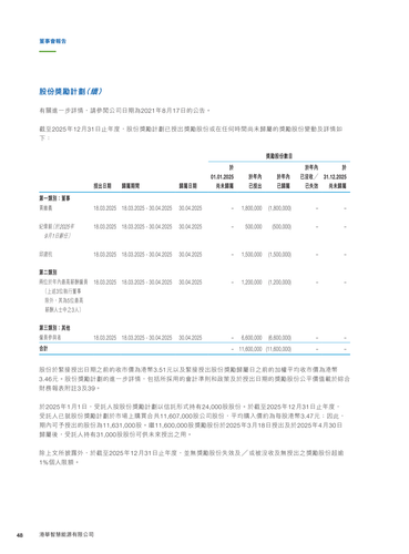 announcement page50.png