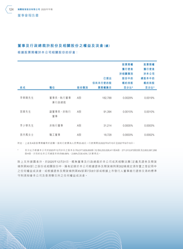 announcement page125.png