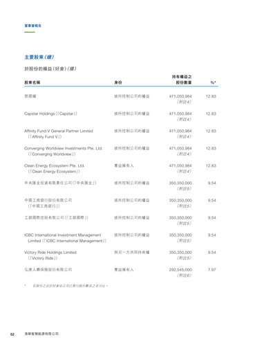announcement page54.png