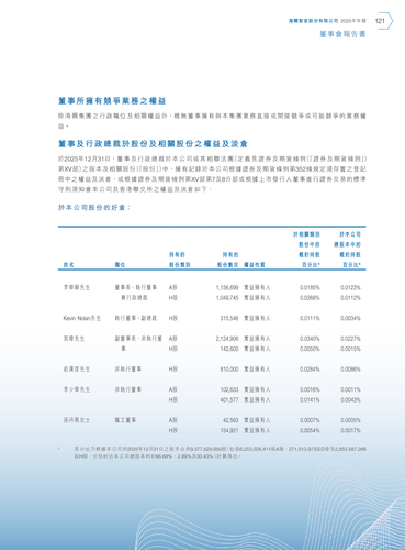 announcement page122.png