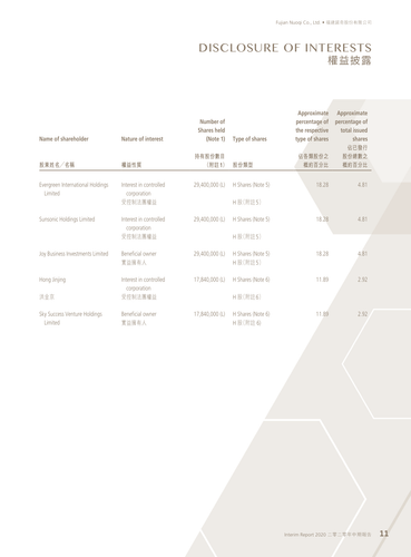 announcement page12.png
