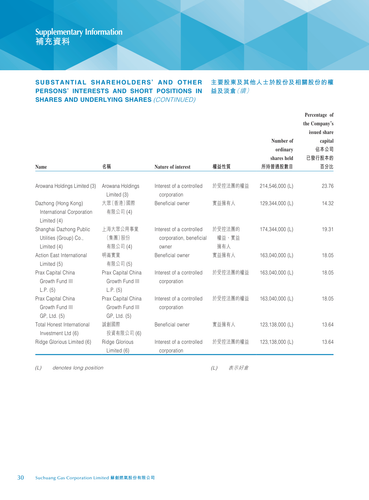 announcement page31.png