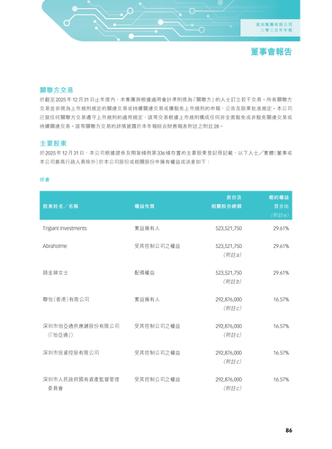 announcement page87.png
