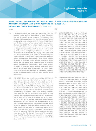 announcement page32.png