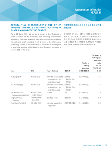 announcement page30.png