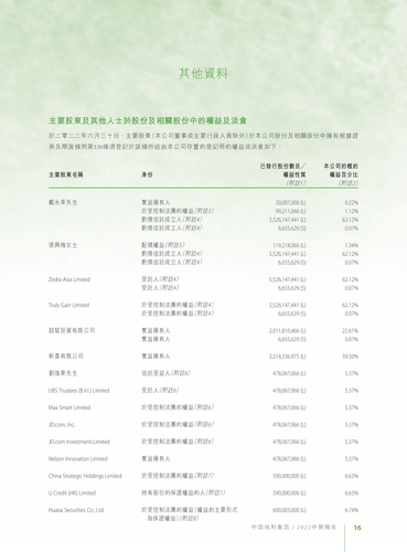 announcement page17.png