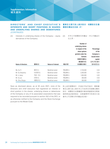 announcement page29.png