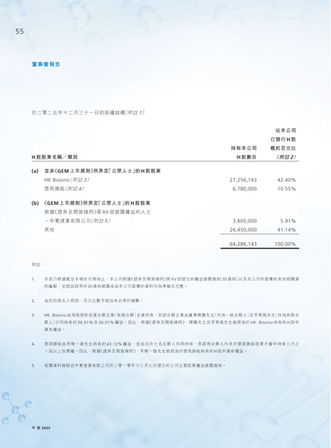 announcement page57.png
