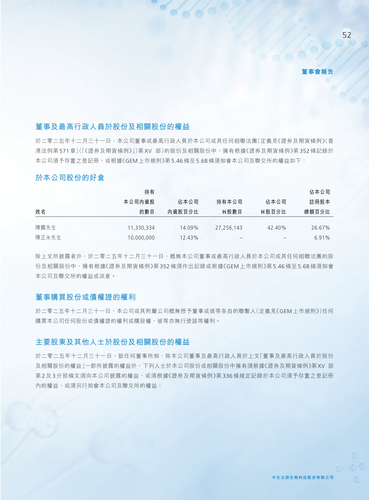 announcement page54.png