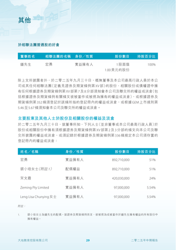 announcement page30.png