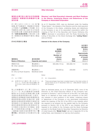 announcement page52.png