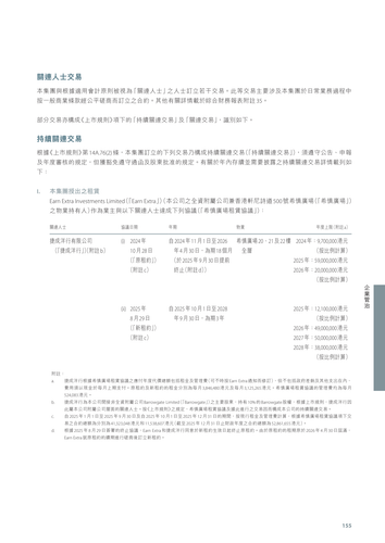 announcement page144.png