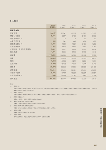 announcement page226.png