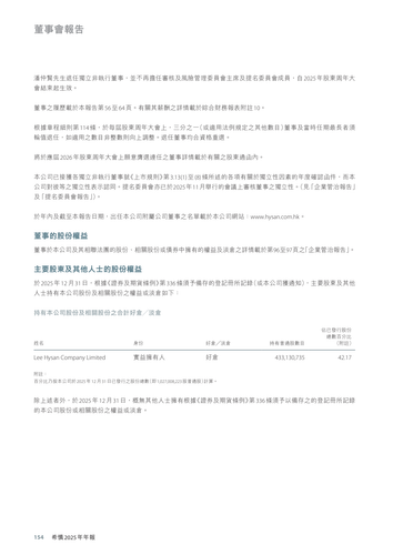announcement page143.png