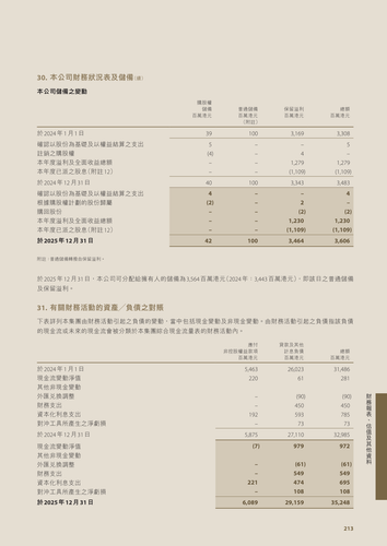 announcement page202.png