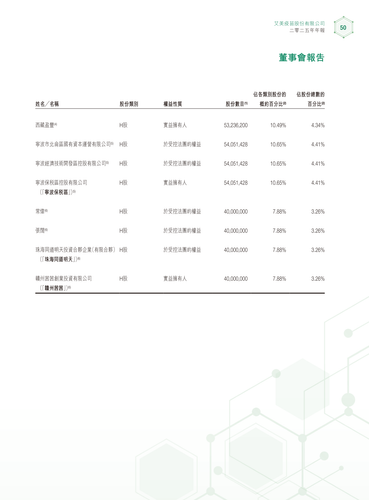announcement page51.png