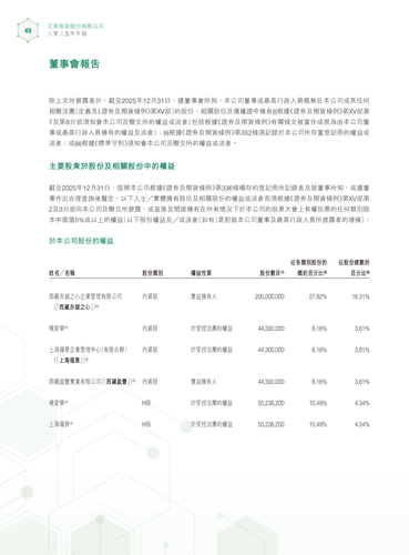 announcement page50.png