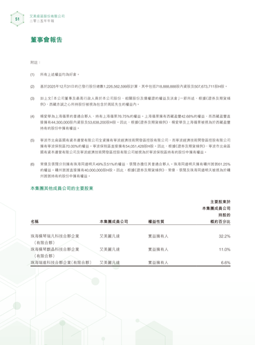 announcement page52.png