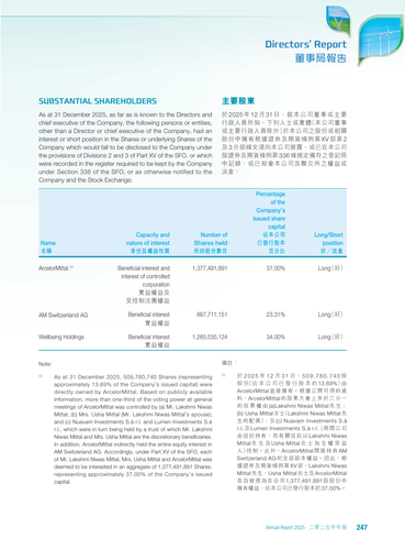 announcement page248.png
