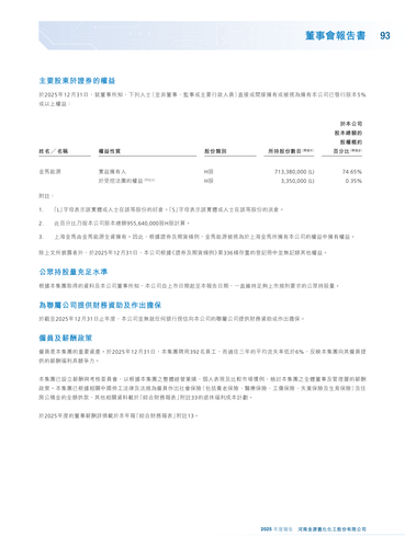 announcement page94.png