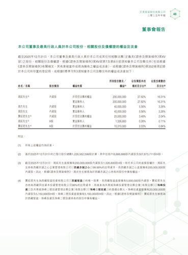 announcement page49.png