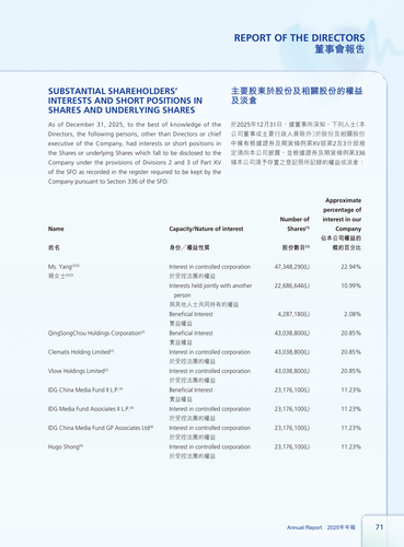 announcement page72.png