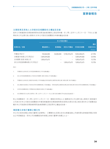 announcement page36.png