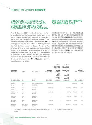 announcement page63.png