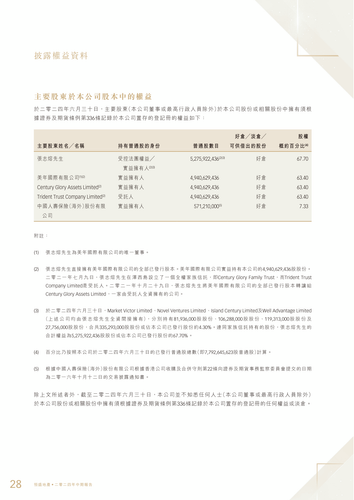 announcement page29.png