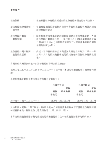 announcement page32.png