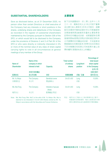 announcement page50.png
