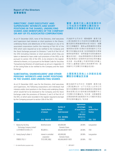 announcement page32.png