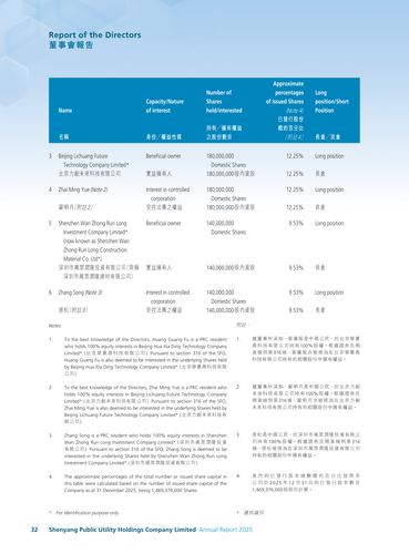announcement page33.png