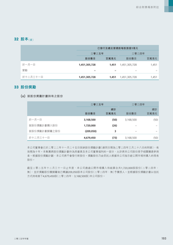 announcement page195.png