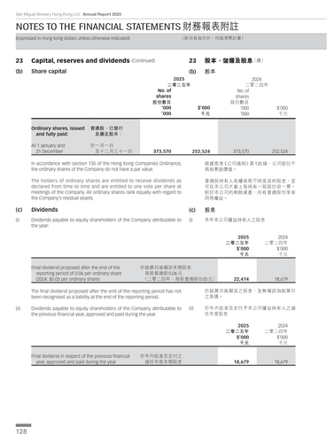 announcement page129.png