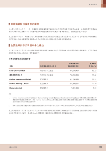 announcement page105.png