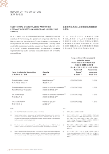 announcement page80.png