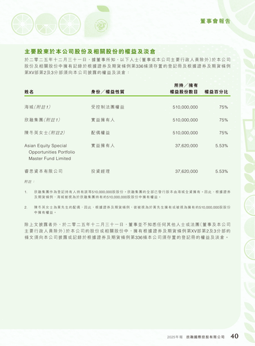 announcement page41.png