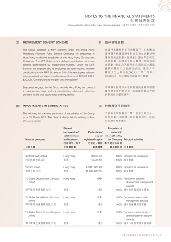 announcement page159.png