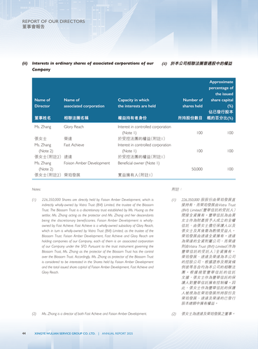 announcement page45.png
